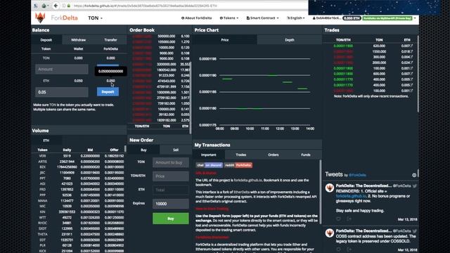 Telegram - Как купить Token Gram (TON) на EtherDelta и ForkDelta