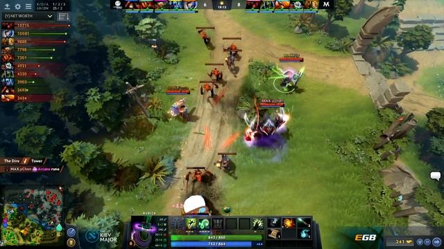 Invictus Gaming vs Team Max, The Kiev Major CN Main Qualifiers