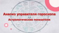 Астрологические показатели. Анализ управителя гороскопа