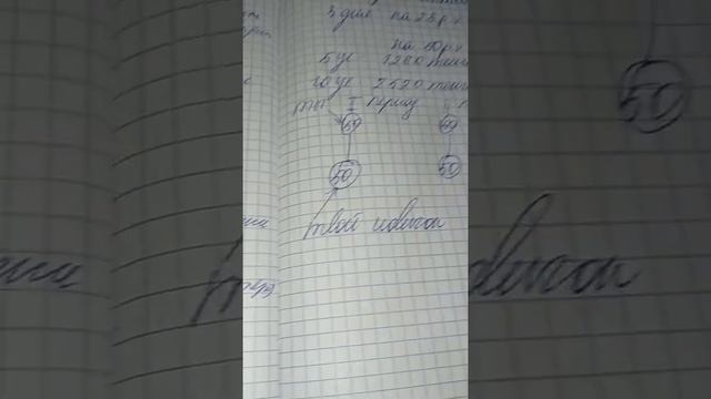 Быстрые бонусы для партнёров от компании Гринвей