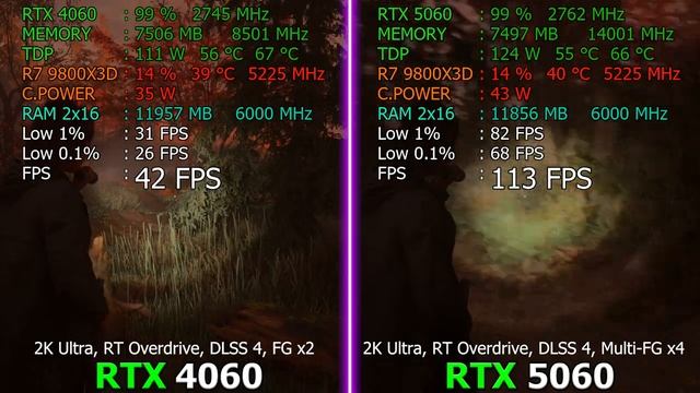 RTX 5060 против RTX 4060 в 10 играх