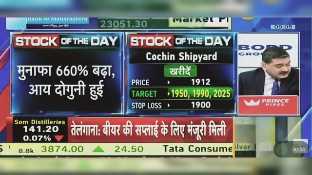 Cochin Shipyard Share News Today | Cochin Shipyard Share Latest News Today | 27th May 2024