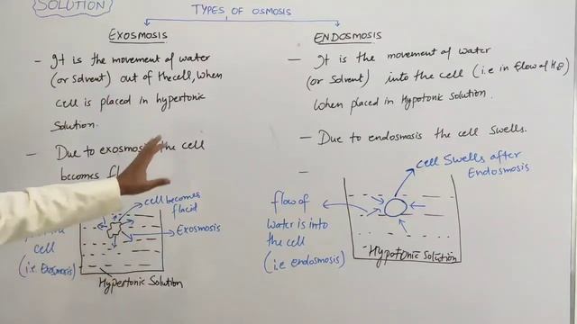 SOLUTION PART 25 - EXOSMOSIS / ENDOSMOSIS / QUESTIONS OF OSMOSIS - FOR JEE/NEET/XII/XI
