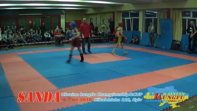 KUNGFU SANDA 6-7.04.2019 Ukraine kungfu federation 45
