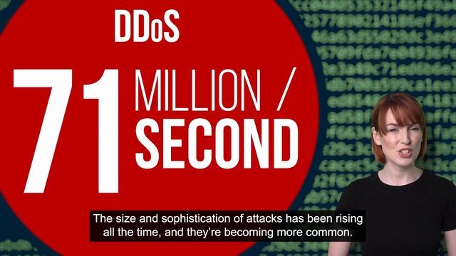 Cyber attacks are getting bigger and smarter. Are you vulnerable?