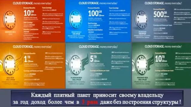 Libertagia 09.10.14 Презентация для новых партнёров Елена Любка