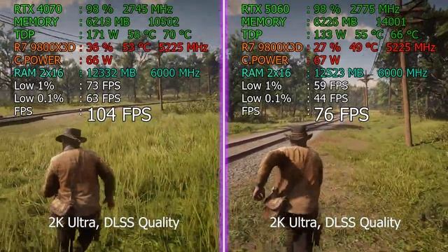 RTX 5060 против RTX 4070 в 10 играх | 2К