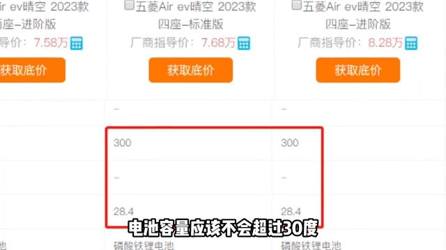 宝骏悦也 五菱Air同款电机 续航300 这价格你买吗？