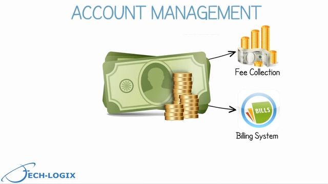 IMS - Institute Management System