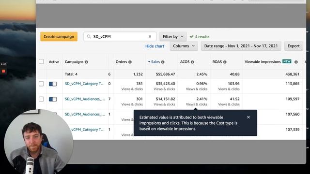 Amazon Sponsored Display VCPM Data Attribution
