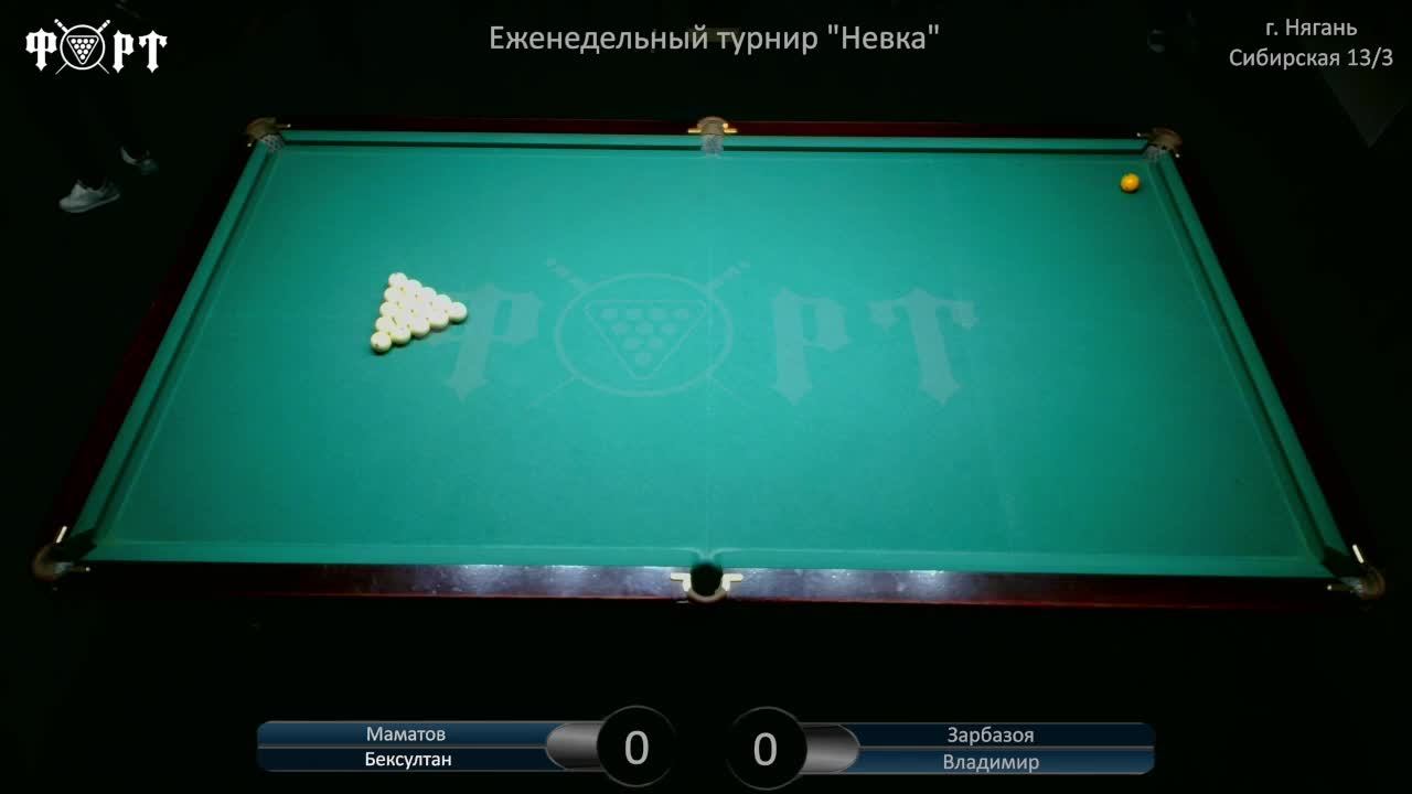 Еженедельный турнир "Невка"