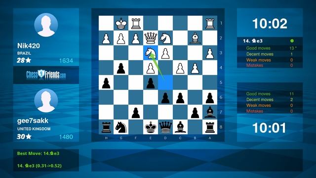 Chess Game Analysis: Nik420 - gee7sakk : 0-1 (By ChessFriends.com)