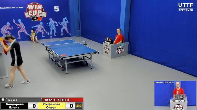 10:30 Бондарева Елена 3-1  Лифанова Олеся стол 5 ЮГ-2  03.10.20