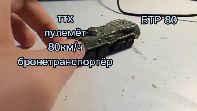 обзор на модели танков в масштабе 1⧸100