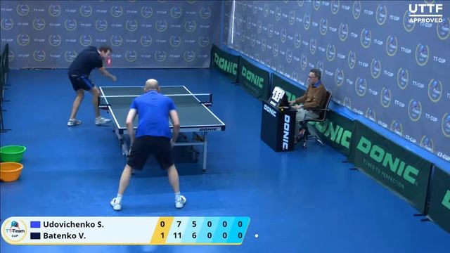 4 октября 2020. Синий зал - Вечерний турнир.TT Cup