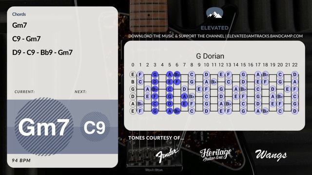 Slick Blues Groove Guitar Backing Track Jam in G Minor
