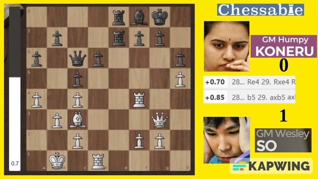 Wesley So Best Chess Games No.34 Wesley So vs Humpy Konero (1-0) Chessable Masters 2021