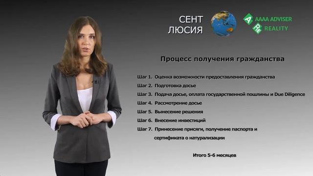 Паспорт Сент-Люсии: 3 Варианта Получения.
