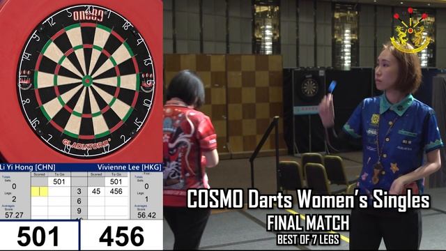 30th HONG KONG OPEN 2019 COSMO DARTS WOMEN'S SINGLES FINAL MATCH