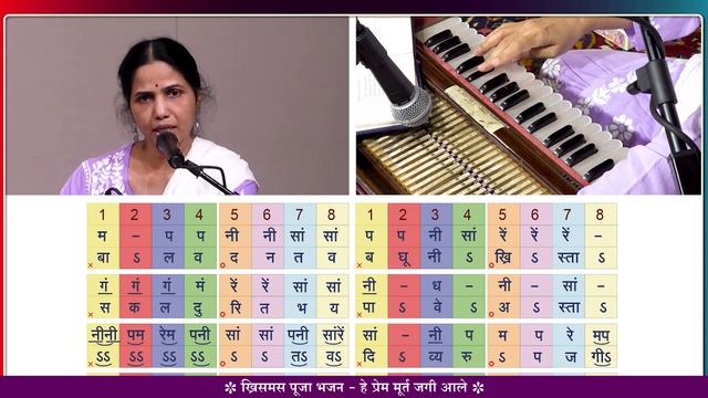 Обучение_He Prem Murt Jagi Aale