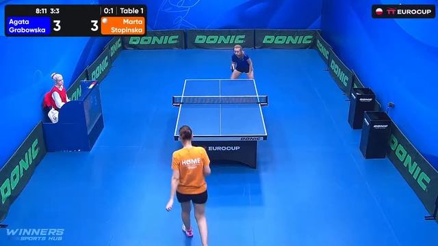 12:25 Agata Grabowska 0 : 3 Marta Stopinska 26.01.2024 | TT Euro.Cup Women Poland Master