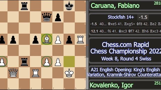 In Rapid, 2515 greater than 2818 | Igor vs Fabiano Caruana | 2022 Chess.com Rapid Chess Championshi