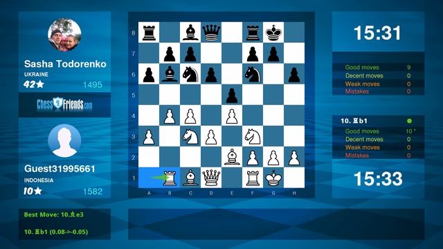 Chess Game Analysis: Guest31995661 - Sasha Todorenko : 1-0 (By ChessFriends.com)