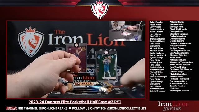 2023-24 Donruss Elite Basketball Half Case #2 PYT