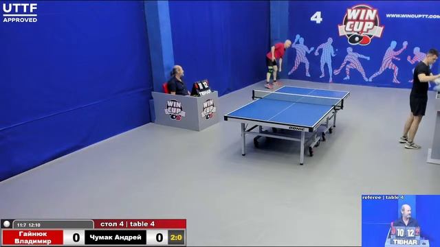 10:30 Гайнюк Владимир (3:1) Чумак Андрей стол 4 Юг-1  27.07.21