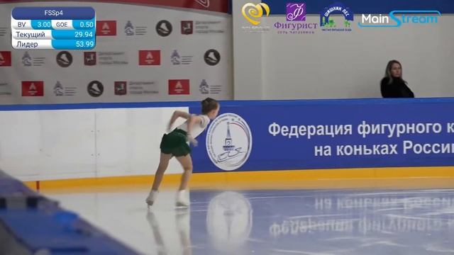 【София Александровна МАРТЫШИНА】ПП Первенство Москвы (младший возраст)