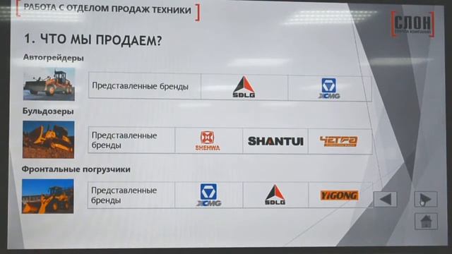 Обучение  Алгоритмы работы