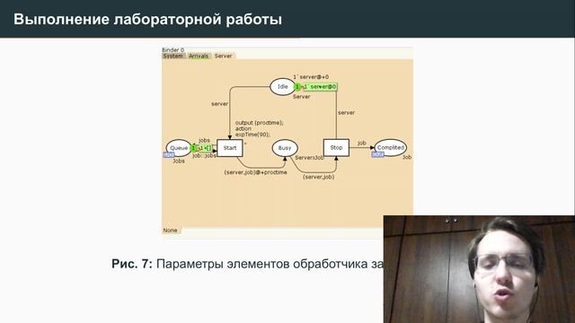 Имитационное моделирование. Лабораторная работа 11. Защита презентации