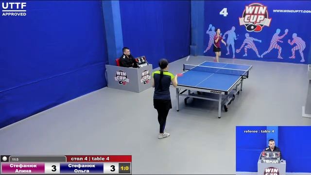 08:30 Стефанюк Алина 3-0  Стефанюк Ольга стол 4 Юг-1  10.04.21