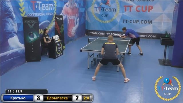 30 июня 2018. Синий зал. TT Cup