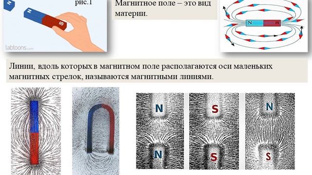 Постоянный магнит