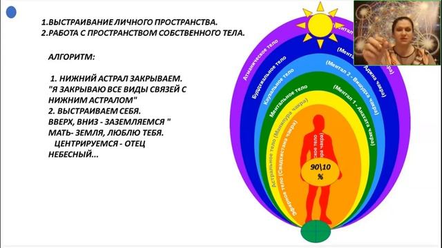 Ирина Вырлина. Квантовая чистка. Избавление от энергетических подселенцев [2025-04-16]