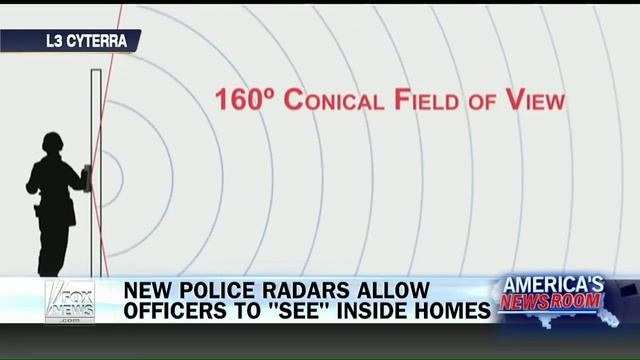 Police State : Police Radar that 'sees' through Walls raising Privacy concerns (Jan 23, 2015)