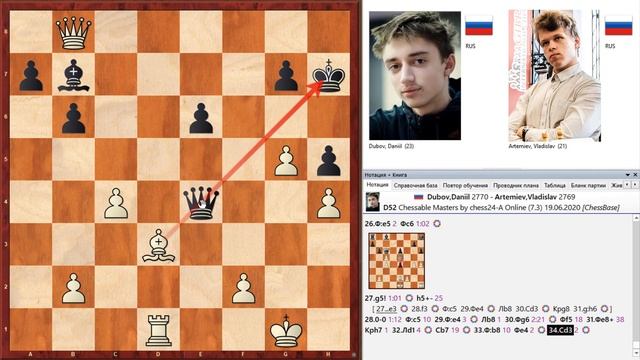 ШАХМАТЫ. СУПЕРТУРНИР МАГНУСА КАРЛСЕНА. CHESSABLE MASTERS. ГРУППА А. ТРЕТИЙ ДЕНЬ - РЕШАЮЩИЕ ПАРТИИ