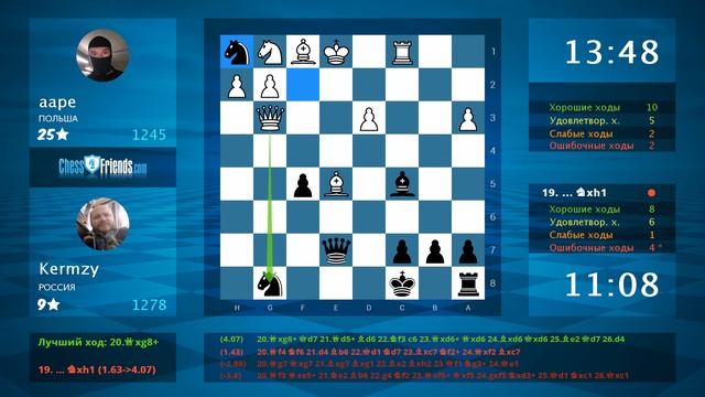 Chess Game Analysis: aape - Kermzy : 0-1 (By ChessFriends.com)