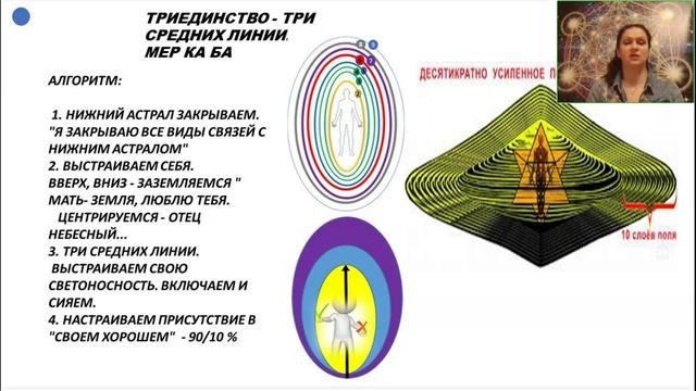 Ирина Вырлина. Квантовая чистка. Избавление от энергетических подселенцев[2025-04-18]