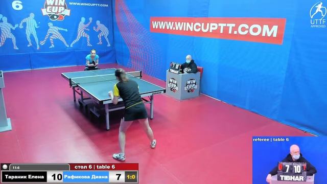 Тараник Елена 3-0 Рафикова Диана 8 WINCUP  05.12.2021 Прямой эфир. Зал 6