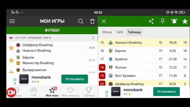 Прогноз на футбол сегодня Шеффилд Юнайтед - Ньюкасл Юнайтед | ЛУЧШИЕ СТАВКИ НА АПЛ