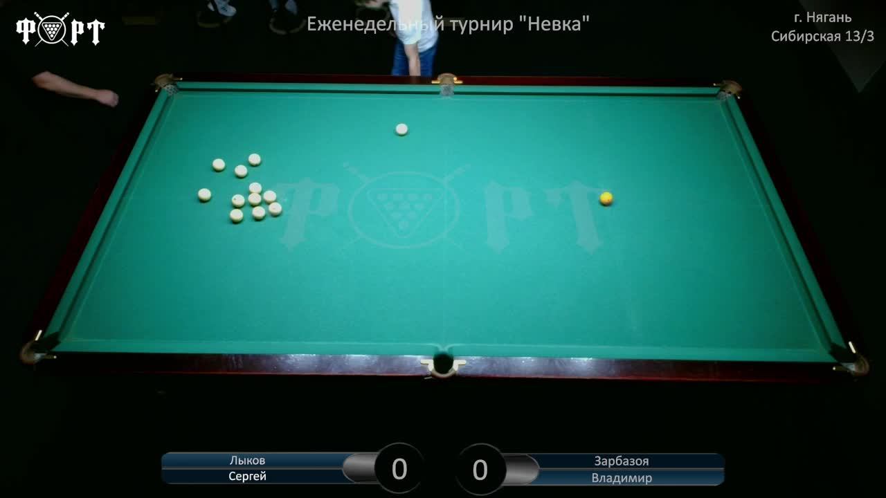 Еженедельный турнир "Невка" ФИНАЛ