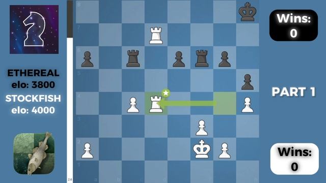 The 4th Strongest. || Ethereal VS Stockfish 15.1 || Chess