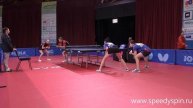 SIDORENKO-TAILAKOVA vs DARCIS-LOYEN, 2016 World Junior Table Tennis Championships,FHD