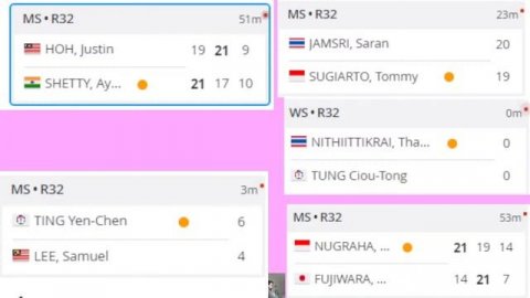 🔴TOYOTA Thailand International Challenge 2024 | Madrid Spain Masters 2024 #bwf