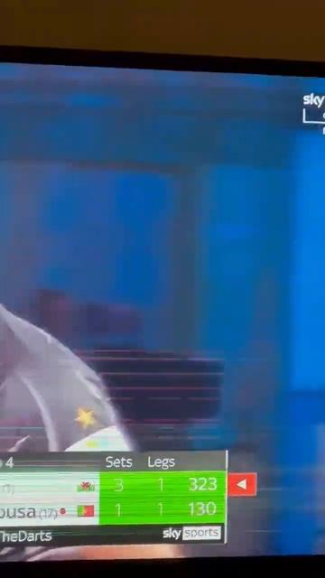 Gerwyn Price "Mocks the Disabled" Incident - 2023 PDC World Darts Championship