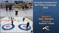Elite Challenge 2022 | Hösli : Bannwart + Paterson :Totzek