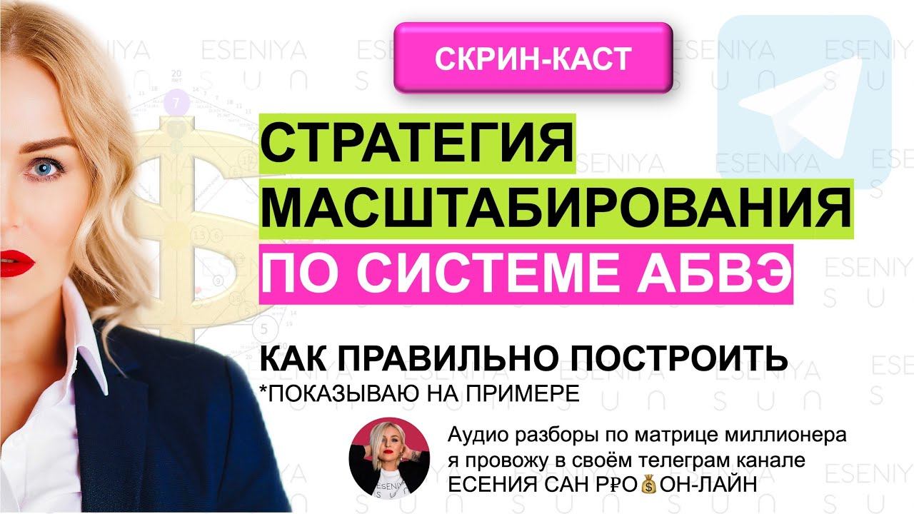 НОВЫЙ УНИКАЛЬНЫЙ АВТОРСКИЙ МЕТОД! Как за год выйти на 1 млн. руб. в месяц. Скрин каст