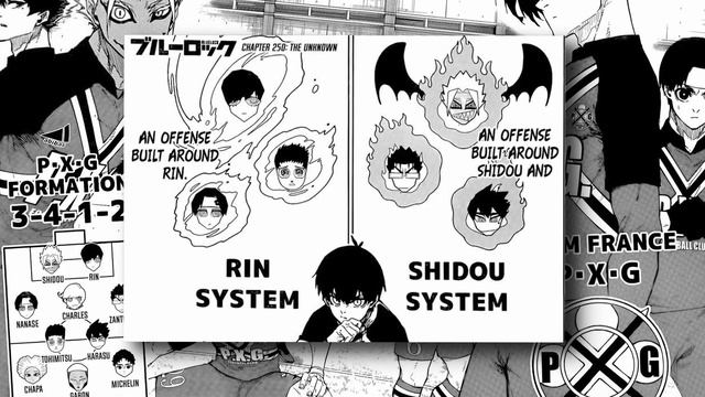 The Potential Of Nanase Nijiro...